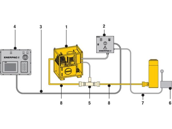 Single SFP-Pump in Multiple-Point Synchronous Lifting Operation - Image 2
