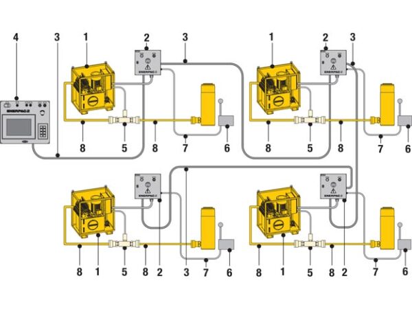 Networked SFP-Pumps in Multiple-Point Synchronous Lifting Operation
