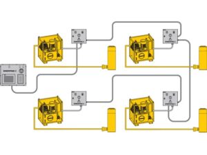 Networked SFP-Pumps in Standard Operation