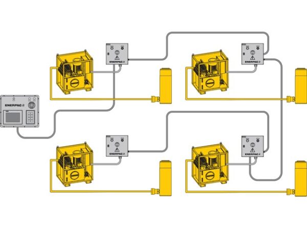 Networked SFP-Pumps in Standard Operation